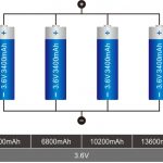 18650 Girêdana Bateriya Lithium
