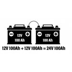 Series Vs. Têkiliyên paralel têne vegotin